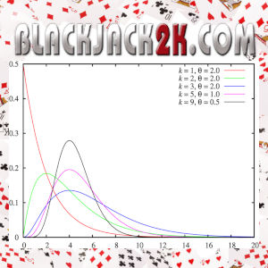 probabilita blackjack