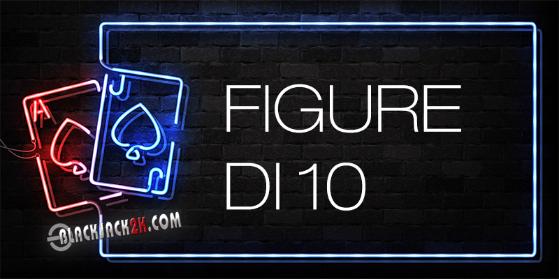 Figure di 10 al blackjack